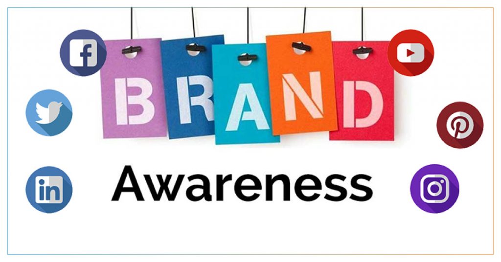 why brand awareness important