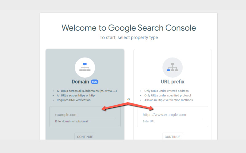 Google search console