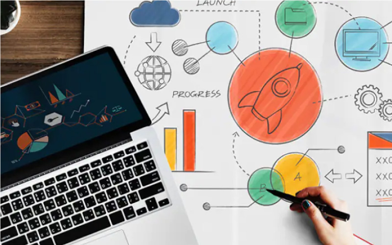Finding the perfect product-market fit